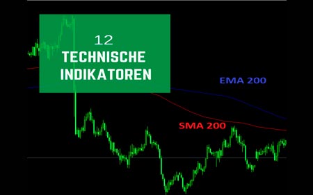 Technische Börsenindikatoren